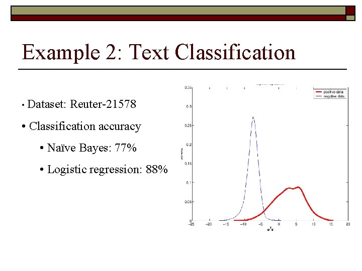 Example 2: Text Classification • Dataset: Reuter-21578 • Classification accuracy • Naïve Bayes: 77%