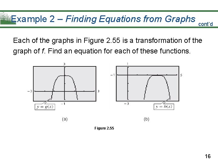 Example 2 – Finding Equations from Graphs cont’d Each of the graphs in Figure Example 2 – Finding Equations from Graphs cont’d Each of the graphs in Figure