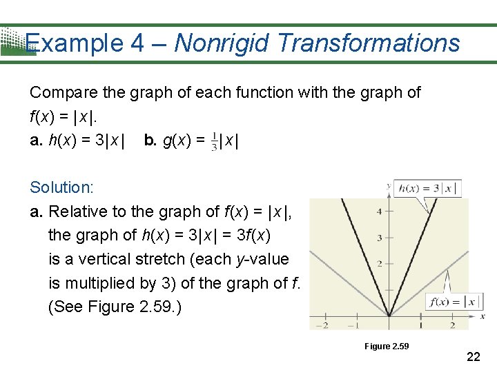 Example 4 – Nonrigid Transformations Compare the graph of each function with the graph Example 4 – Nonrigid Transformations Compare the graph of each function with the graph