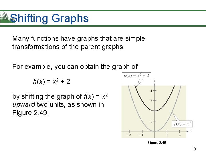 Shifting Graphs Many functions have graphs that are simple transformations of the parent graphs. Shifting Graphs Many functions have graphs that are simple transformations of the parent graphs.