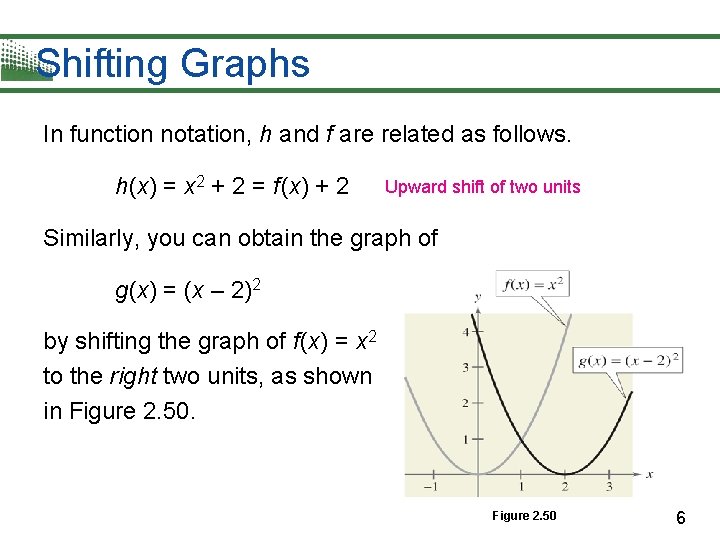 Shifting Graphs In function notation, h and f are related as follows. h(x) = Shifting Graphs In function notation, h and f are related as follows. h(x) =