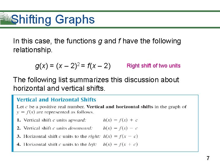 Shifting Graphs In this case, the functions g and f have the following relationship. Shifting Graphs In this case, the functions g and f have the following relationship.