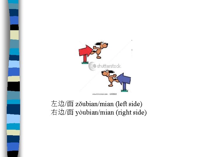 左边/面 zǒubian/mian (left side) 右边/面 yòubian/mian (right side) 