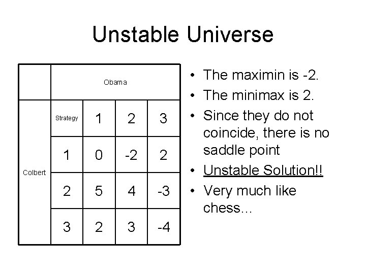 Unstable Universe Obama Strategy 1 2 3 1 0 -2 2 2 5 4 Unstable Universe Obama Strategy 1 2 3 1 0 -2 2 2 5 4