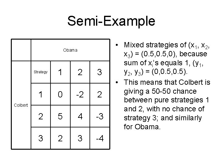 Semi-Example Obama Strategy 1 2 3 1 0 -2 2 2 5 4 -3 Semi-Example Obama Strategy 1 2 3 1 0 -2 2 2 5 4 -3