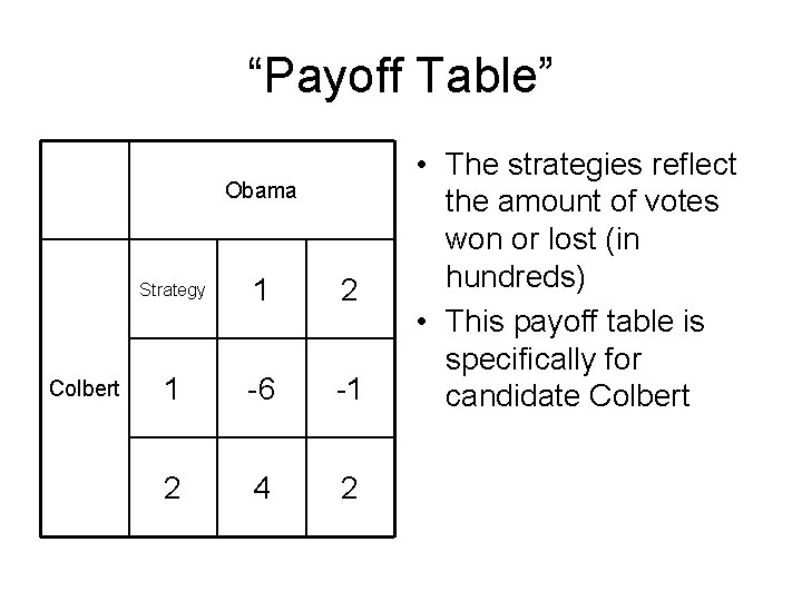 “Payoff Table” Obama Colbert Strategy 1 2 1 -6 -1 2 4 2 • “Payoff Table” Obama Colbert Strategy 1 2 1 -6 -1 2 4 2 •