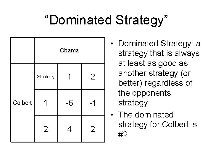 “Dominated Strategy” Obama Colbert Strategy 1 2 1 -6 -1 2 4 2 • “Dominated Strategy” Obama Colbert Strategy 1 2 1 -6 -1 2 4 2 •