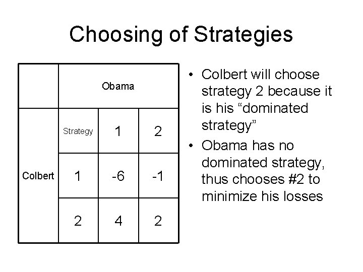 Choosing of Strategies Obama Colbert Strategy 1 2 1 -6 -1 2 4 2 Choosing of Strategies Obama Colbert Strategy 1 2 1 -6 -1 2 4 2