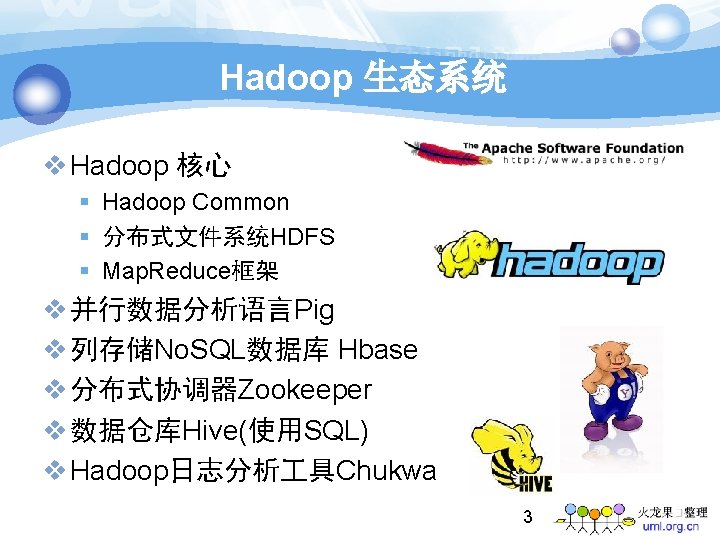 Hadoop 生态系统 v Hadoop 核心 § Hadoop Common § 分布式文件系统HDFS § Map. Reduce框架 v