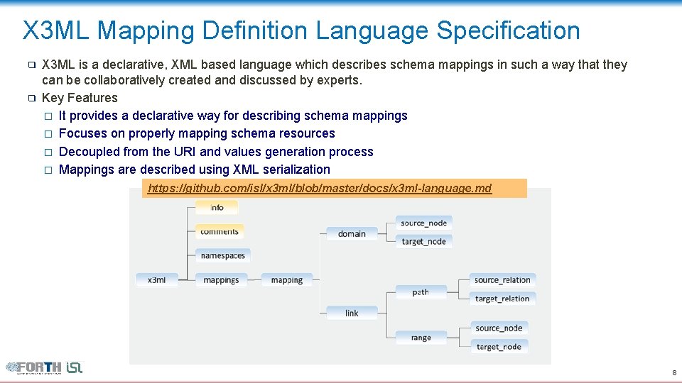 X 3 ML Mapping Definition Language Specification ❑ ❑ X 3 ML is a