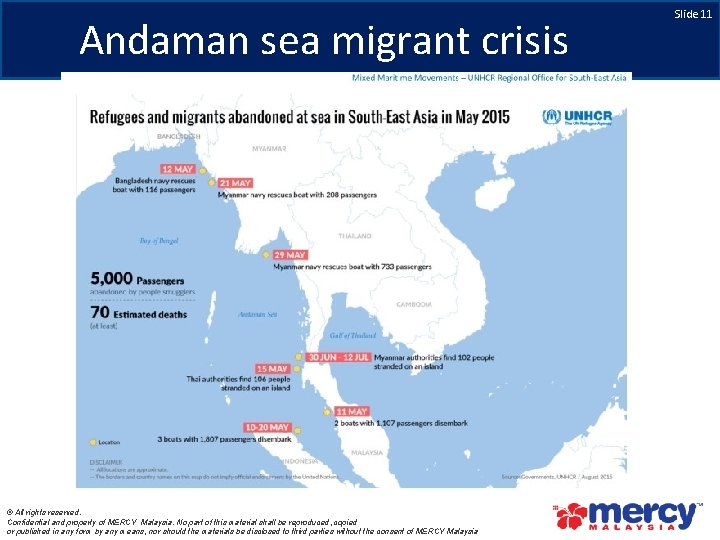 Andaman sea migrant crisis © All rights reserved. Confidential and property of MERCY Malaysia.