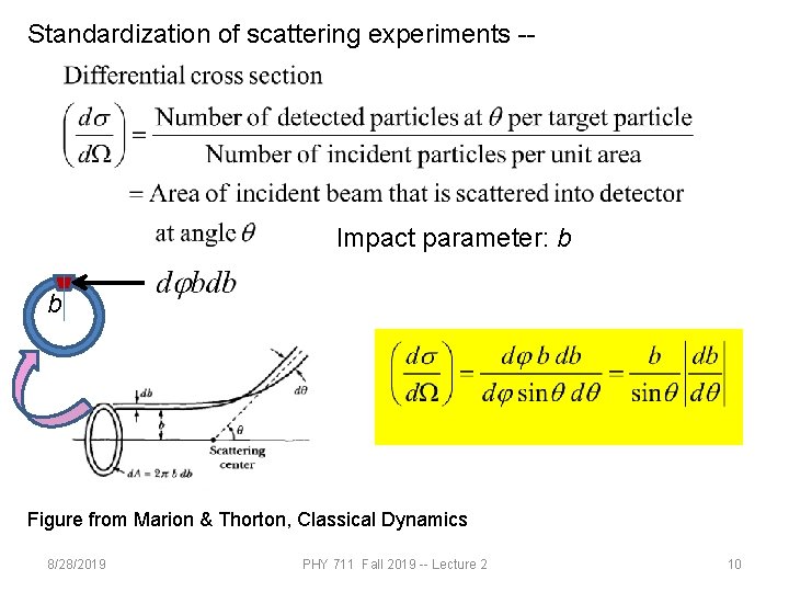 Standardization of scattering experiments -- Impact parameter: b b Figure from Marion & Thorton, Standardization of scattering experiments -- Impact parameter: b b Figure from Marion & Thorton,