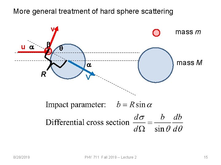 More general treatment of hard sphere scattering v b u a mass m q More general treatment of hard sphere scattering v b u a mass m q