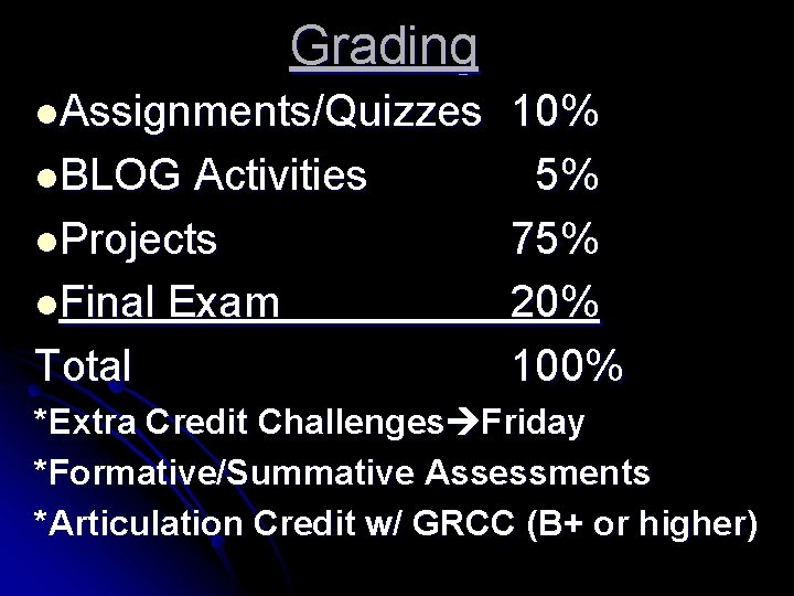 Grading l. Assignments/Quizzes l. BLOG Activities l. Projects l. Final Exam Total 10% 5%