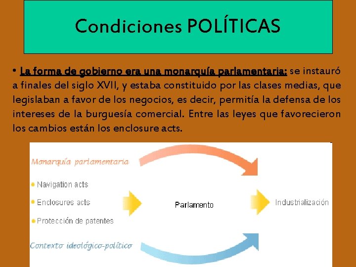 Condiciones POLÍTICAS • La forma de gobierno era una monarquía parlamentaria: se instauró a