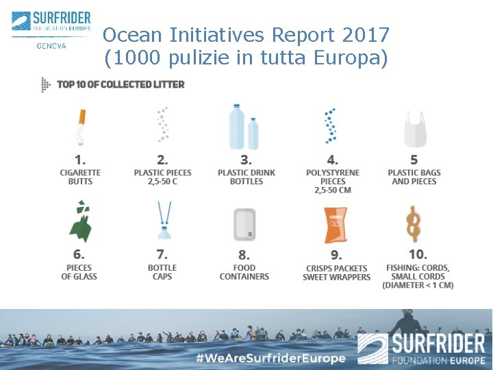 Ocean Initiatives Report 2017 (1000 pulizie in tutta Europa) 