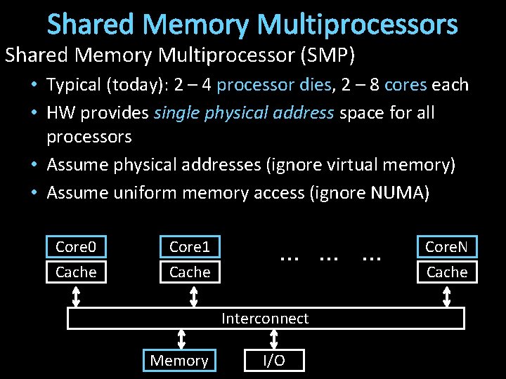 Shared Memory Multiprocessors Shared Memory Multiprocessor (SMP) • Typical (today): 2 – 4 processor