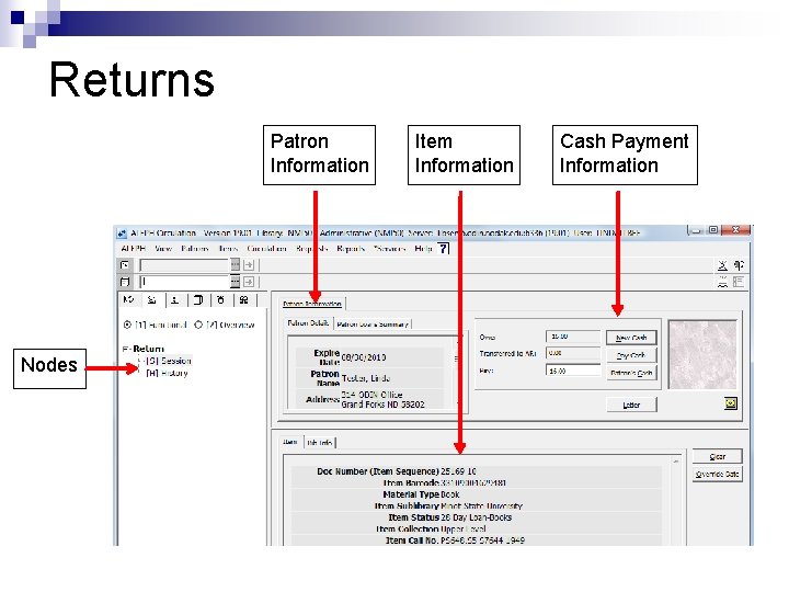 Returns Patron Information Nodes Item Information Cash Payment Information 