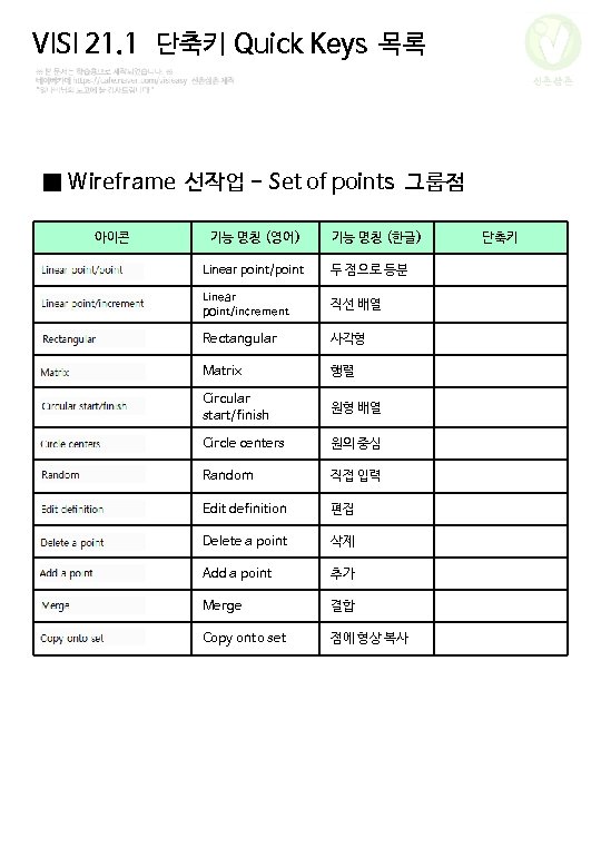 VISI 21. 1 단축키 Quick Keys 목록 신촌삼촌 ■ Wireframe 선작업 - Set of