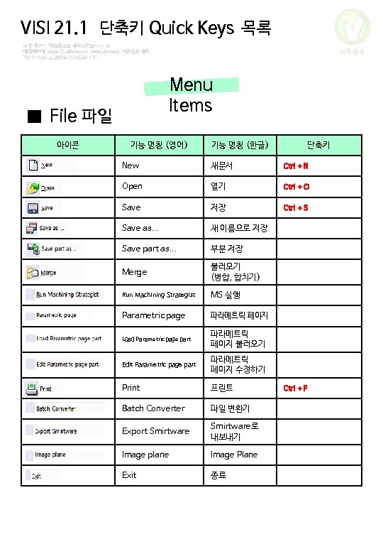 VISI 21. 1 단축키 Quick Keys 목록 신촌삼촌 Menu Items ■ File 파일 아이콘