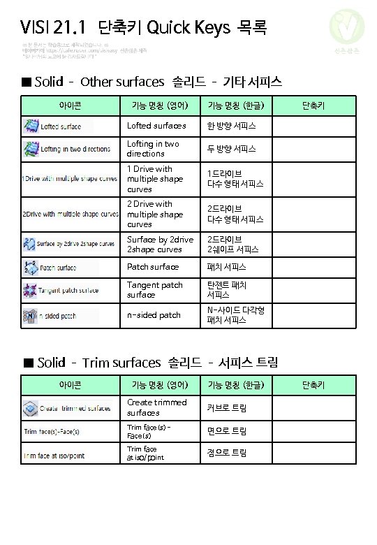 VISI 21. 1 단축키 Quick Keys 목록 신촌삼촌 ■ Solid – Other surfaces 솔리드