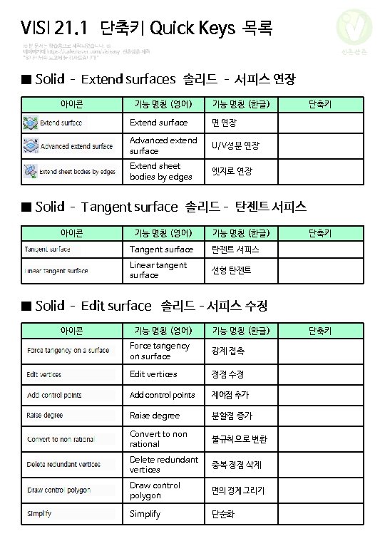VISI 21. 1 단축키 Quick Keys 목록 신촌삼촌 ■ Solid – Extend surfaces 솔리드