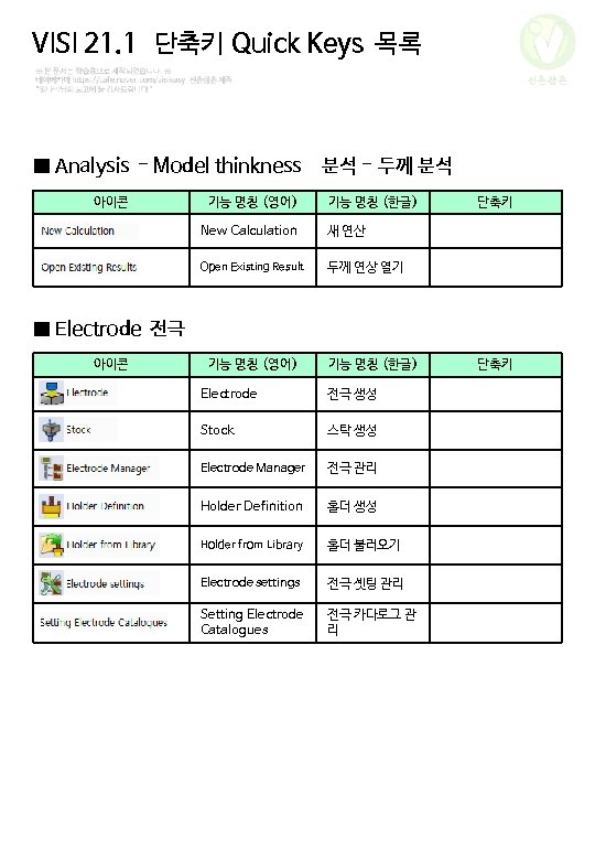 VISI 21. 1 단축키 Quick Keys 목록 신촌삼촌 ■ Analysis - Model thinkness 분석