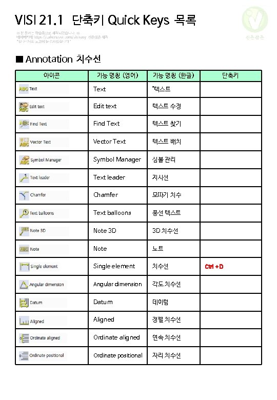 VISI 21. 1 단축키 Quick Keys 목록 신촌삼촌 ■ Annotation 치수선 아이콘 기능 명칭