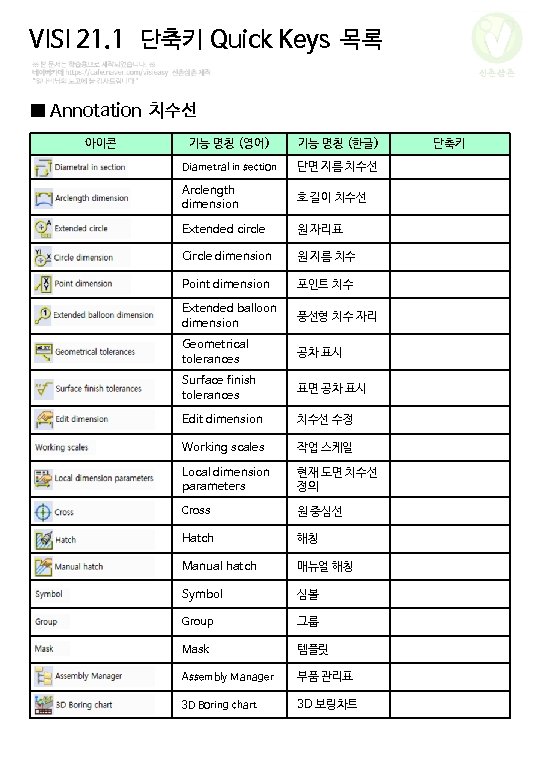 VISI 21. 1 단축키 Quick Keys 목록 신촌삼촌 ■ Annotation 치수선 아이콘 기능 명칭