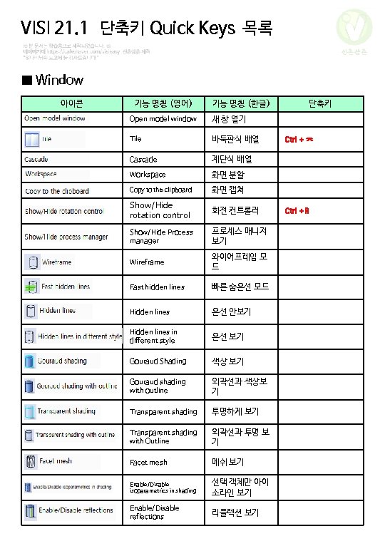 VISI 21. 1 단축키 Quick Keys 목록 신촌삼촌 ■ Window 아이콘 기능 명칭 (영어)