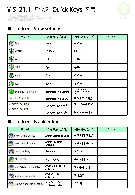 VISI 21. 1 단축키 Quick Keys 목록 신촌삼촌 ■ Window - View settings 아이콘