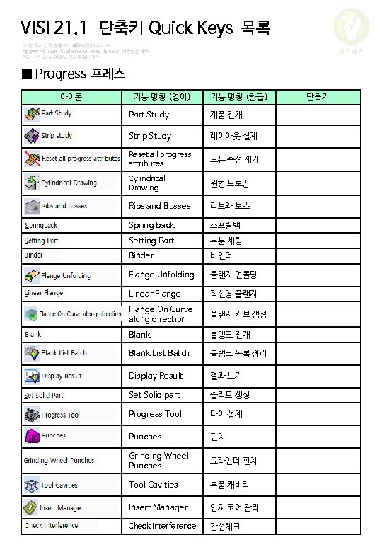 VISI 21. 1 단축키 Quick Keys 목록 신촌삼촌 ■ Progress 프레스 아이콘 기능 명칭