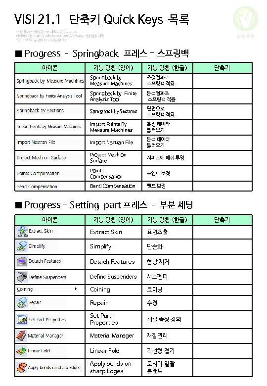 VISI 21. 1 단축키 Quick Keys 목록 신촌삼촌 ■ Progress – Springback 프레스 -