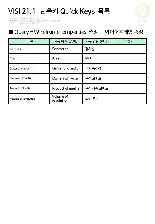 VISI 21. 1 단축키 Quick Keys 목록 신촌삼촌 ■ Query - Wireframe properties 측정