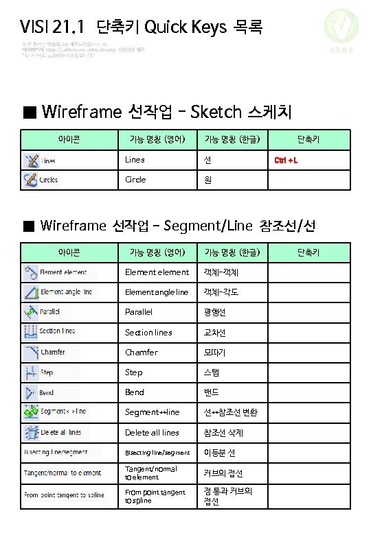 VISI 21. 1 단축키 Quick Keys 목록 신촌삼촌 ■ Wireframe 선작업 - Sketch 스케치