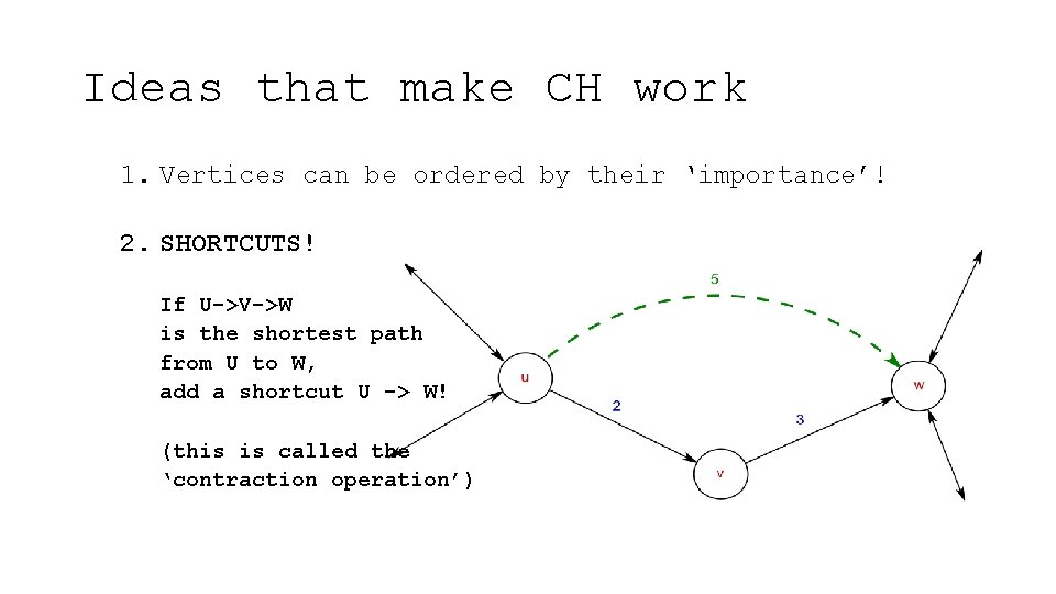 Ideas that make CH work 1. Vertices can be ordered by their ‘importance’! 2.