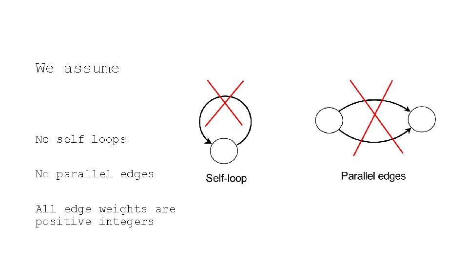 We assume No self loops No parallel edges All edge weights are positive integers