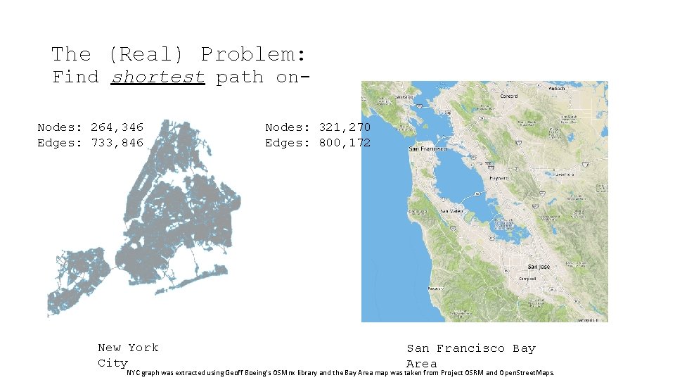 The (Real) Problem: Find shortest path on. Nodes: 264, 346 Edges: 733, 846 New