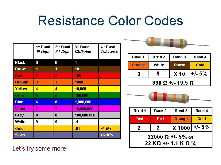 Resistance Color Codes 1 st Band 1 st Digit 2 nd Band 2 nd