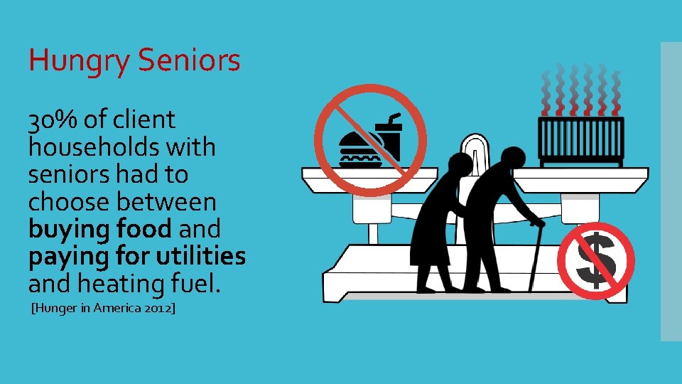 Hungry Seniors 30% of client households with seniors had to choose between buying food Hungry Seniors 30% of client households with seniors had to choose between buying food