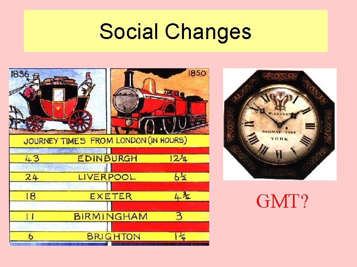 Social Changes GMT? 