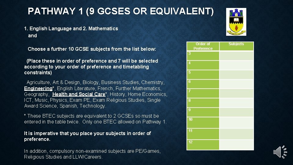 PATHWAY 1 (9 GCSES OR EQUIVALENT) 1. English Language and 2. Mathematics and Choose