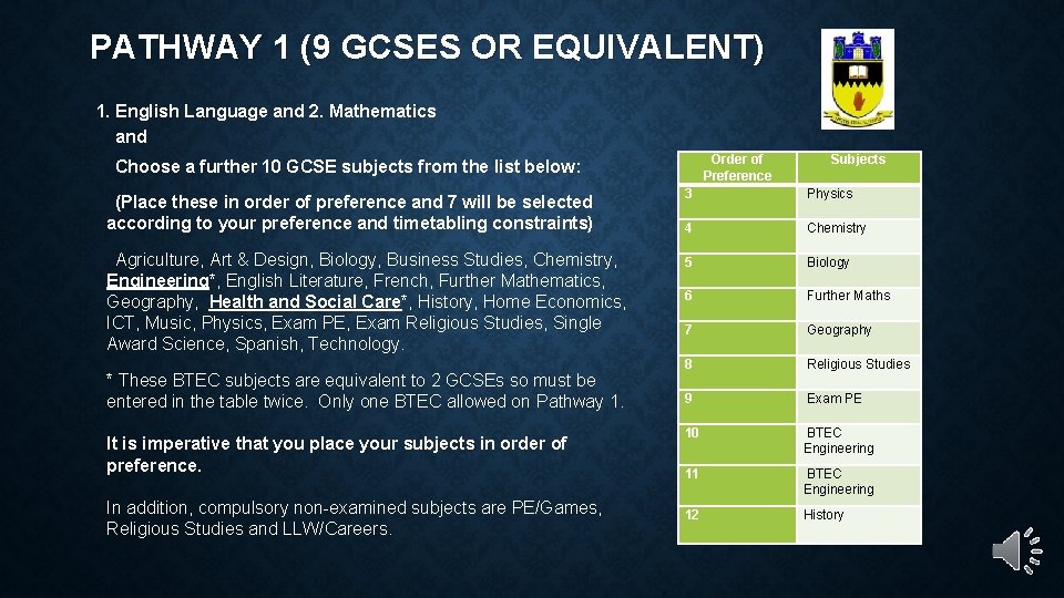 PATHWAY 1 (9 GCSES OR EQUIVALENT) 1. English Language and 2. Mathematics and Order