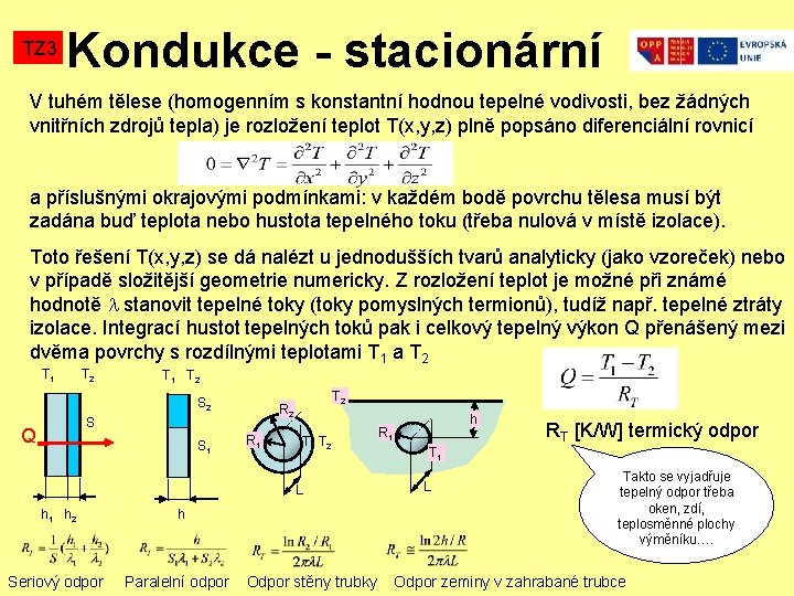 TZ 3 Kondukce - stacionární V tuhém tělese (homogenním s konstantní hodnou tepelné vodivosti,