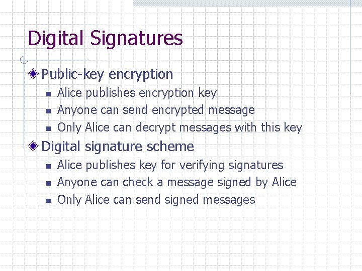 Digital Signatures Public-key encryption n Alice publishes encryption key Anyone can send encrypted message