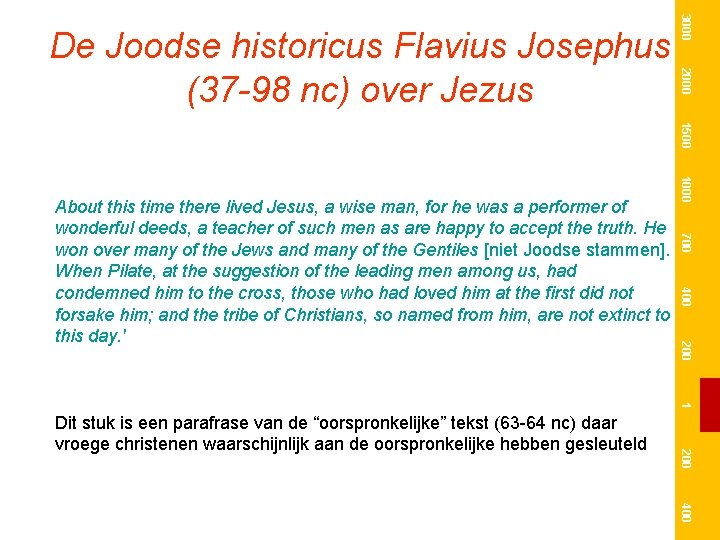 3000 2000 De Joodse historicus Flavius Josephus (37 -98 nc) over Jezus 1500 1000