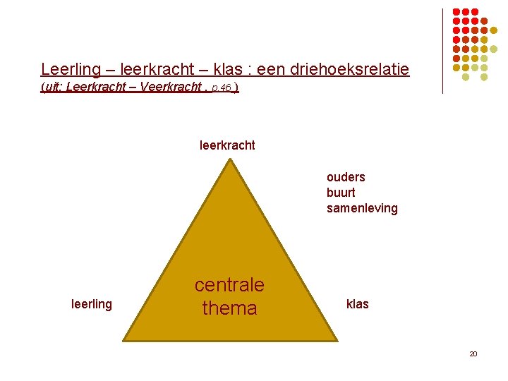 Leerling – leerkracht – klas : een driehoeksrelatie (uit: Leerkracht – Veerkracht , p.