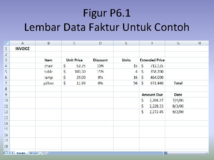 Figur P 6. 1 Lembar Data Faktur Untuk Contoh 