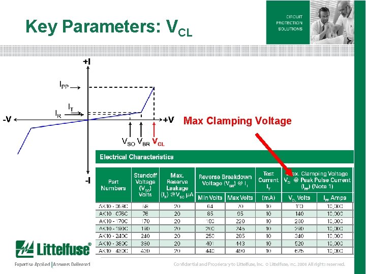 Key Parameters: VCL Max Clamping Voltage 12 Version 01_100407 