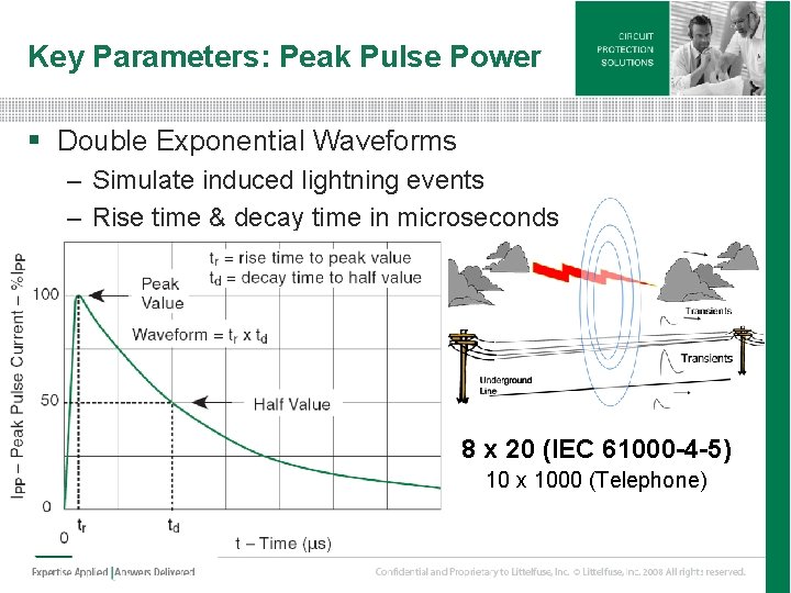 Key Parameters: Peak Pulse Power § Double Exponential Waveforms – Simulate induced lightning events